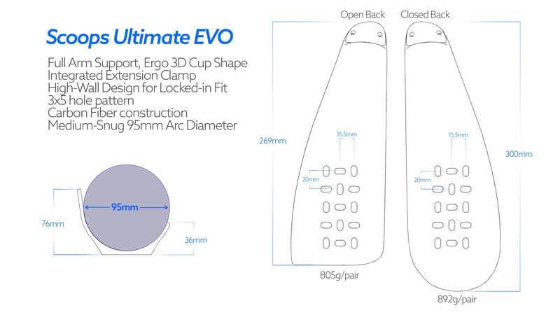 Load image into Gallery viewer, Closed Back Ultimate EVO Arm Cups - Arvada Triathlon Company
