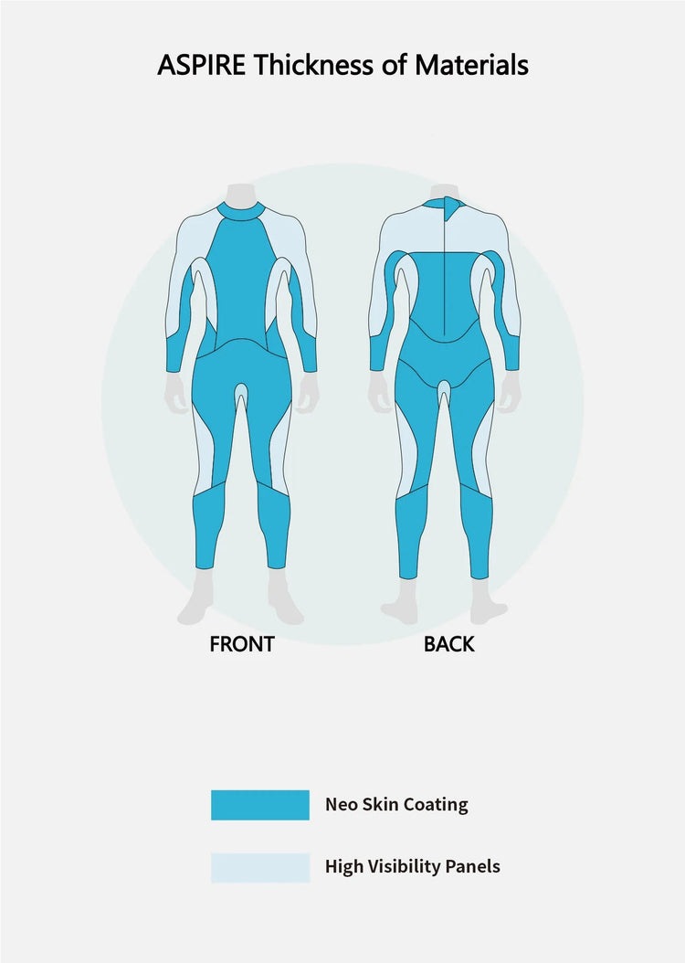 Aspire Men's Open Water Swimming Wetsuit (Breaststroke & Free Style)