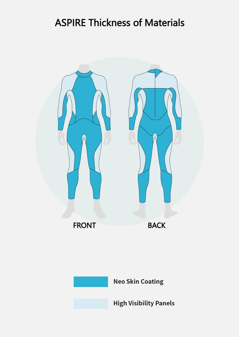 Load image into Gallery viewer, Aspire Men's Open Water Swimming Wetsuit (Breaststroke &amp; Free Style)
