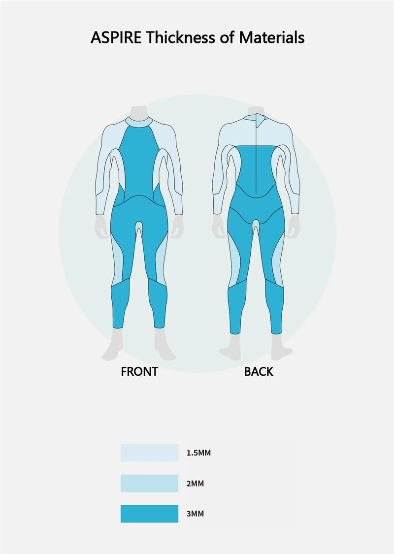 Load image into Gallery viewer, Aspire Men's Open Water Swimming Wetsuit (Breaststroke &amp; Free Style)

