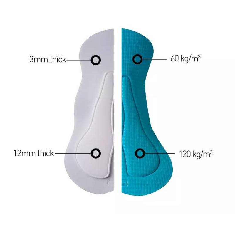 Load image into Gallery viewer, Men's Core Pro Element Cycling Bibs - Arvada Triathlon Company
