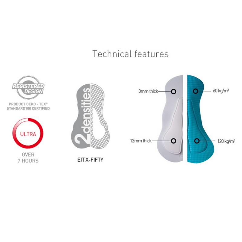 Load image into Gallery viewer, Men's Core Pro Element Cycling Bibs - Arvada Triathlon Company
