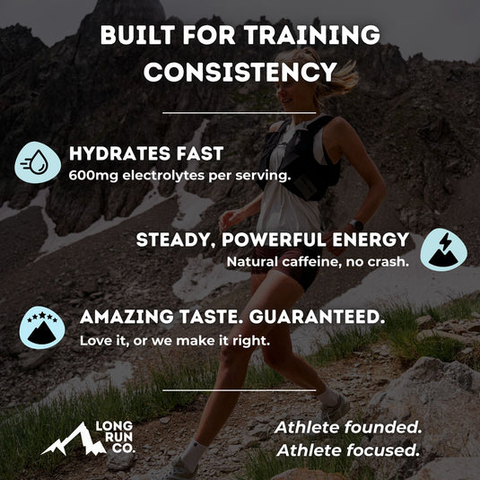 Electrolytes + Caffeine Powder Mix