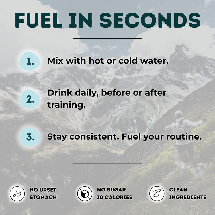 Electrolytes + Caffeine Powder Mix - Arvada Triathlon Company