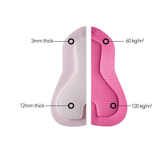 Women's Core PRO Element Cycling Bib - Arvada Triathlon Company