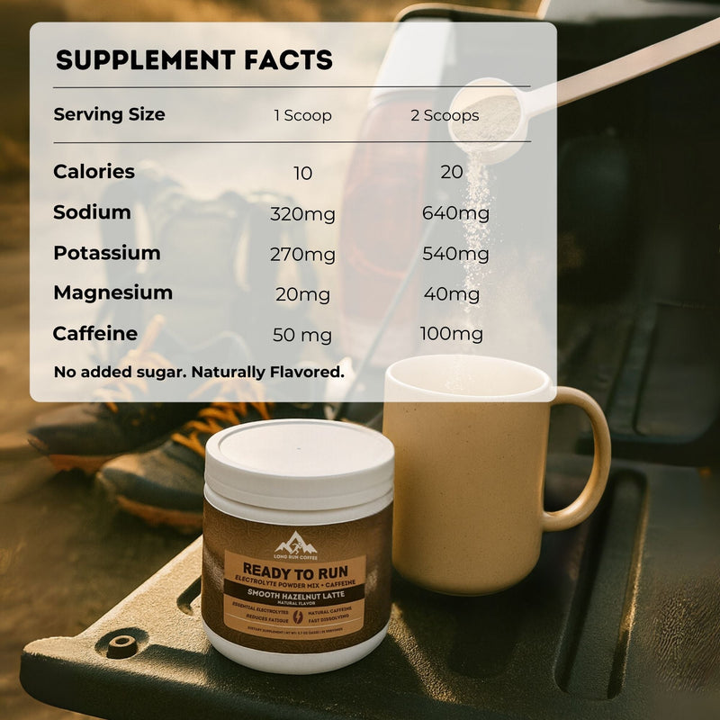 Load image into Gallery viewer, Electrolytes + Caffeine Powder Mix
