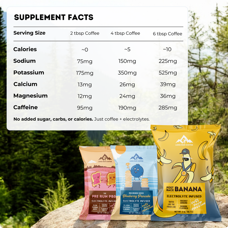 Load image into Gallery viewer, Electrolyte Coffee Variety Pack
