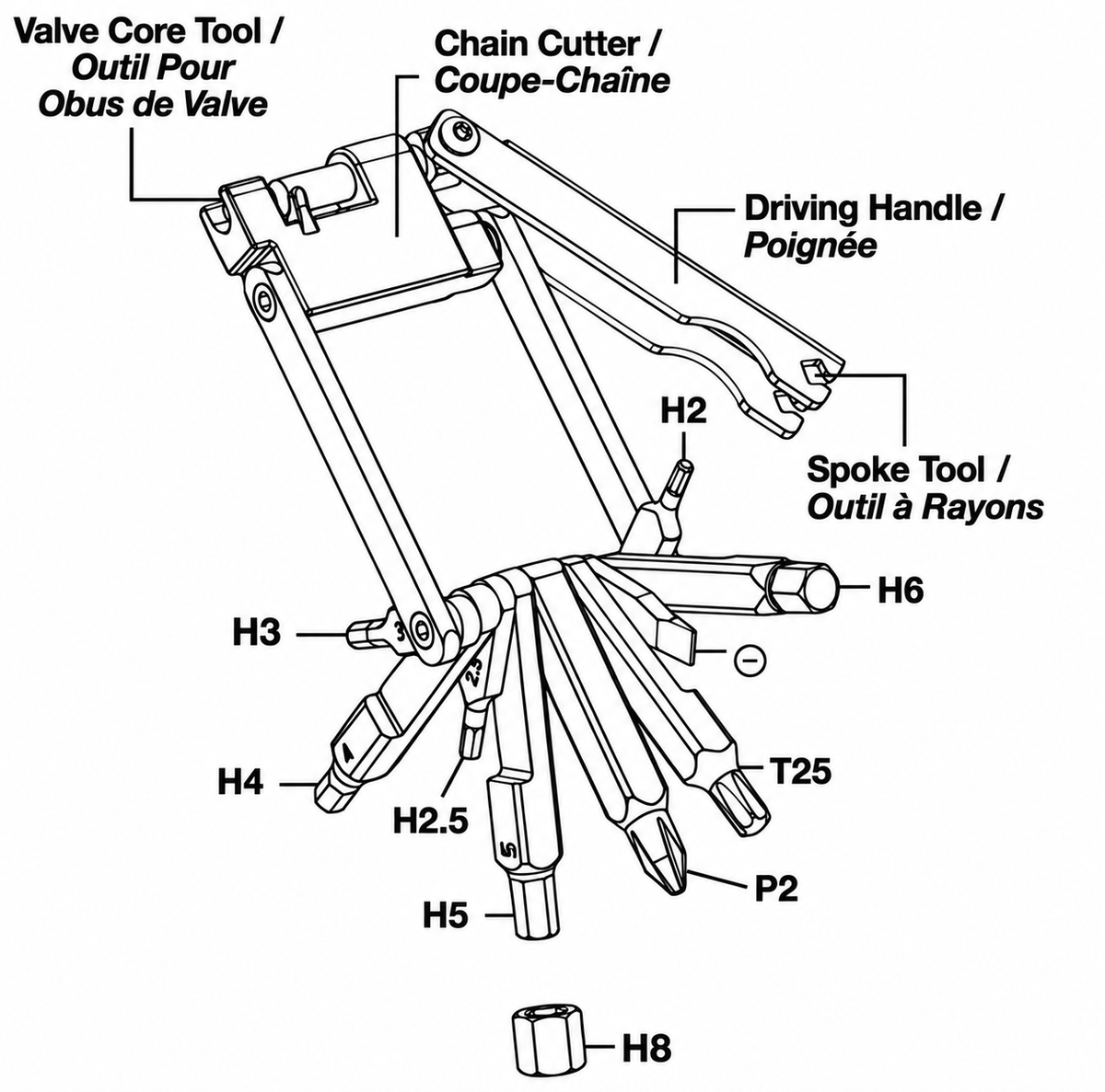 Almsthre Multi-Tool