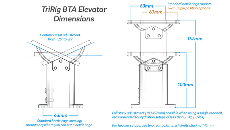 Load image into Gallery viewer, BTA Elevator - Arvada Triathlon Company
