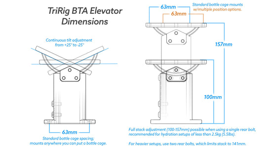 BTA Elevator - Arvada Triathlon Company