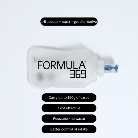 DIY Gel Soft Flask - 250ml