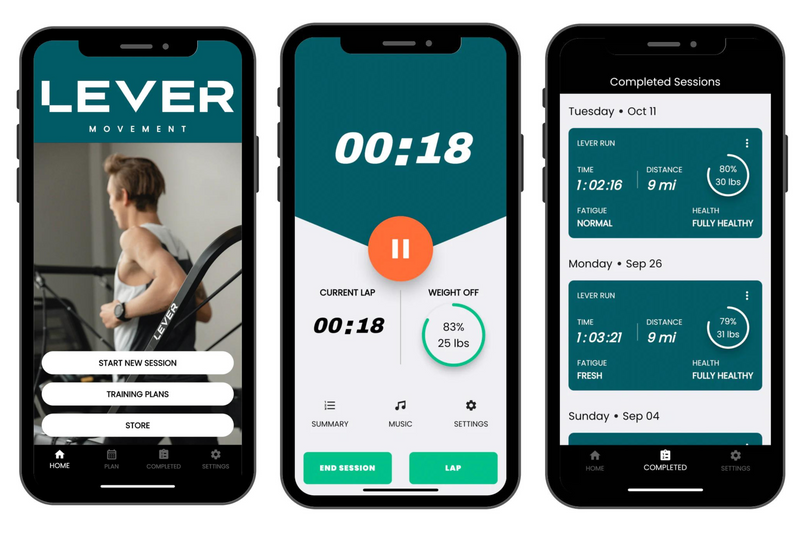 Load image into Gallery viewer, LEVER UP+ Scale
