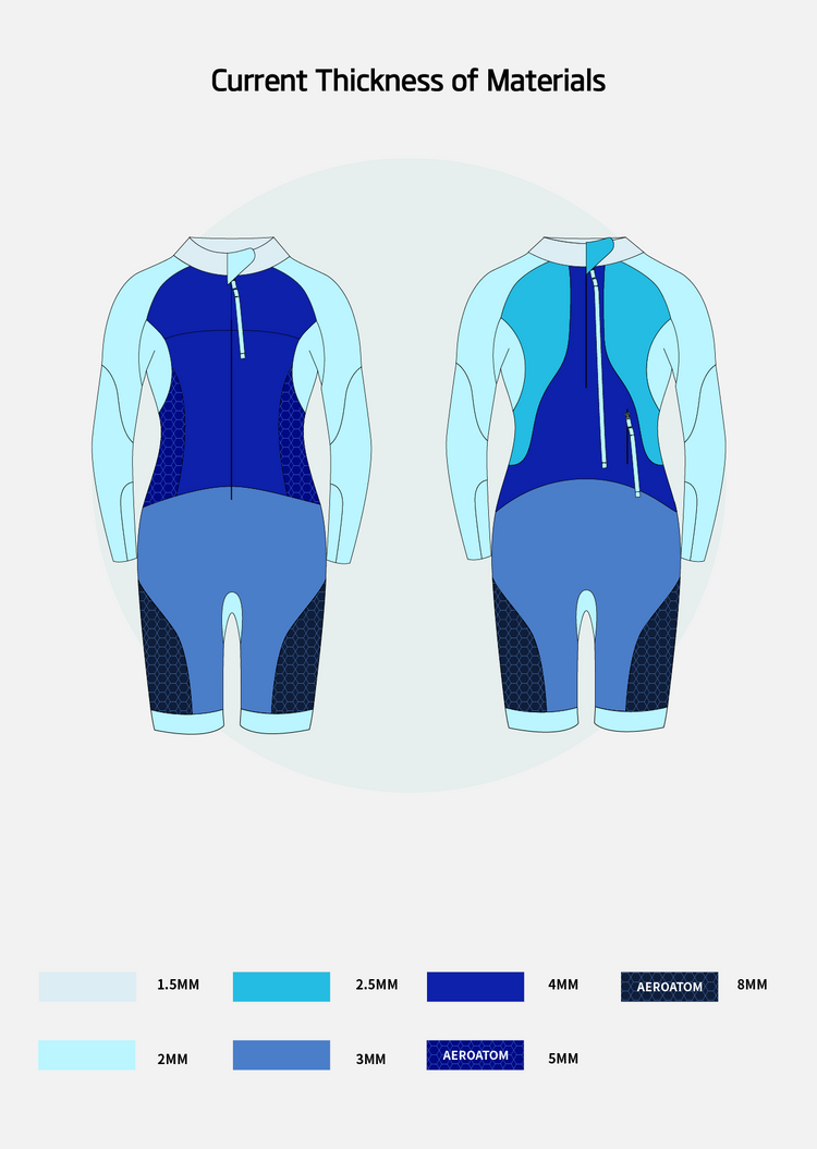 Current Men's Eco Swimrun Wetsuit - Arvada Triathlon Company