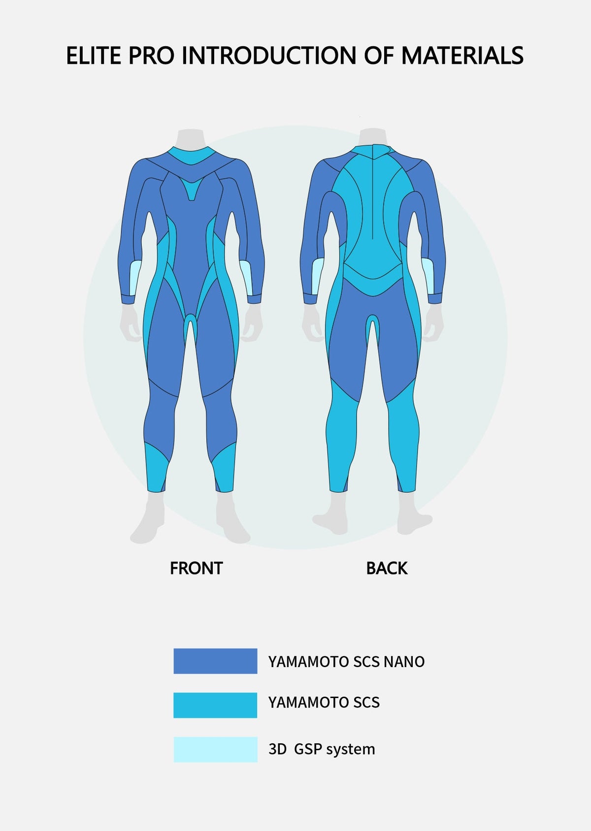 Elite Pro Men's Eco Triathlon Wetsuit - Arvada Triathlon Company