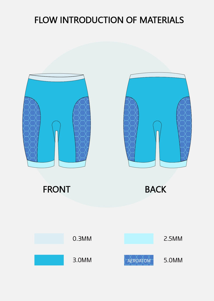 Flow Eco Neoprene Buoyancy Shorts Unisex Blue - Arvada Triathlon Company