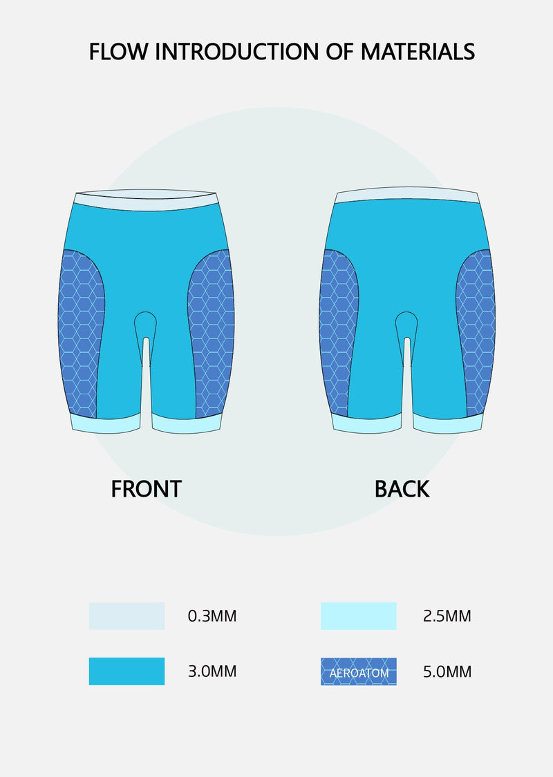 Load image into Gallery viewer, Flow Eco Neoprene Buoyancy Shorts Unisex Blue
