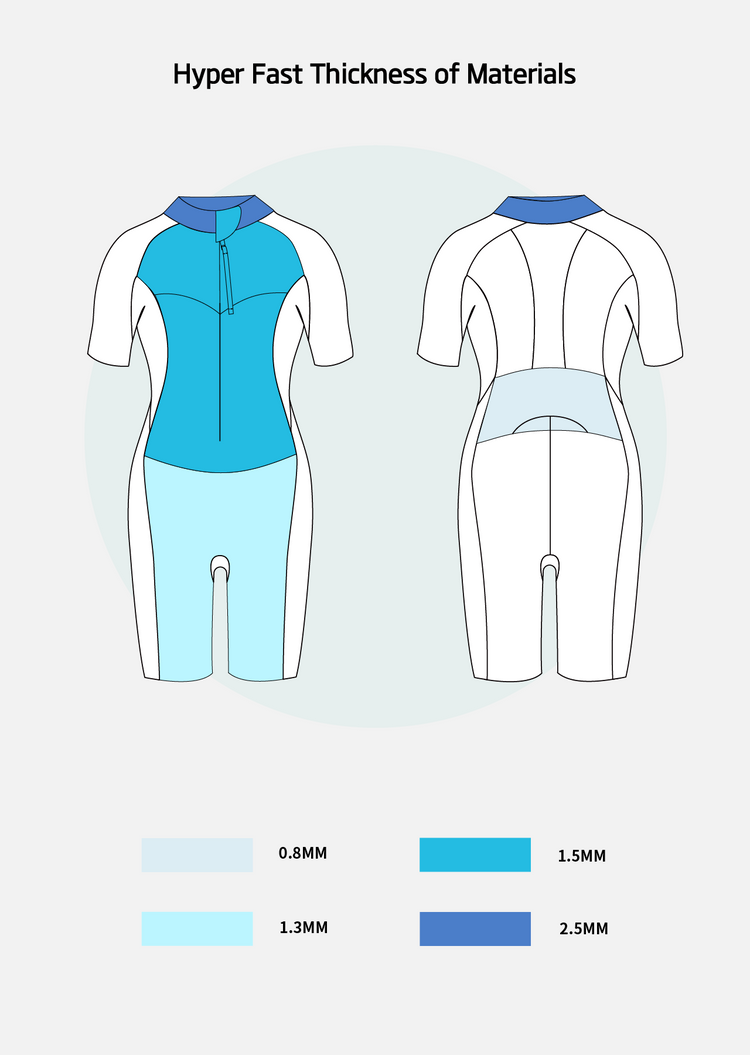 Hyper Fast Men's Eco Swimrun Wetsuit - Arvada Triathlon Company