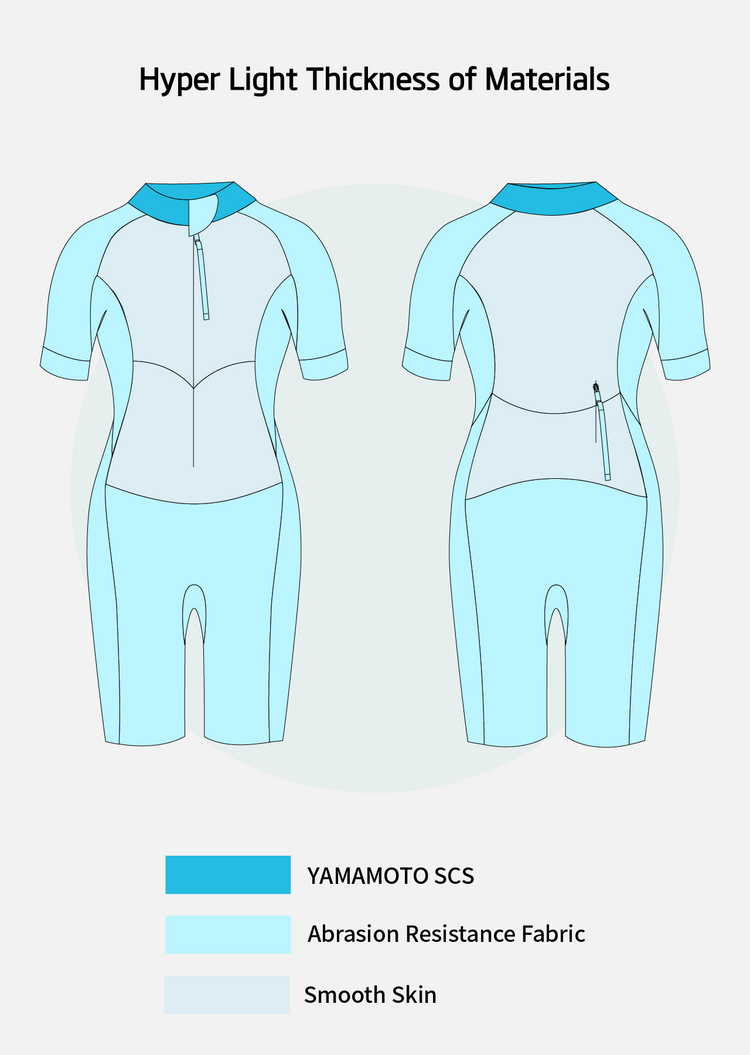 Hyper Light Women's Eco Swimrun Wetsuit - Arvada Triathlon Company