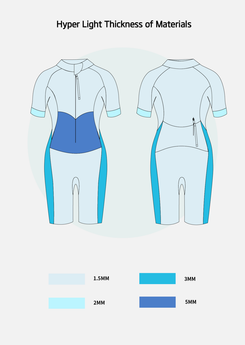 Load image into Gallery viewer, Hyper Light Men's Eco Swimrun Wetsuit
