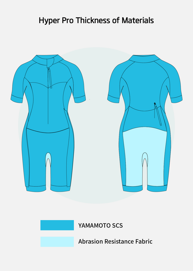 Hyper Pro Women's Eco Swimrun Wetsuit - Arvada Triathlon Company