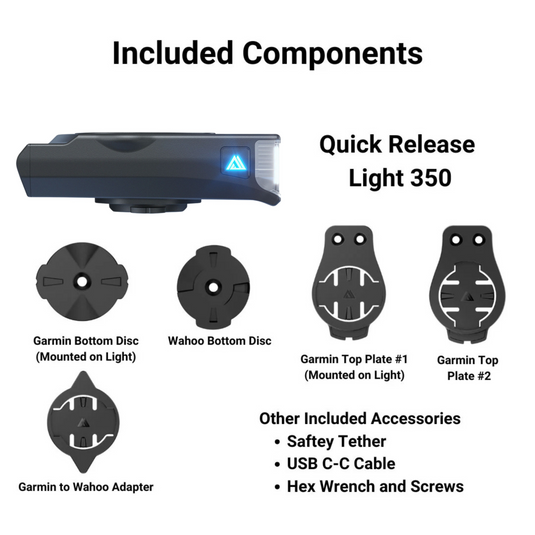 Quick Release Light 350 - Arvada Triathlon Company
