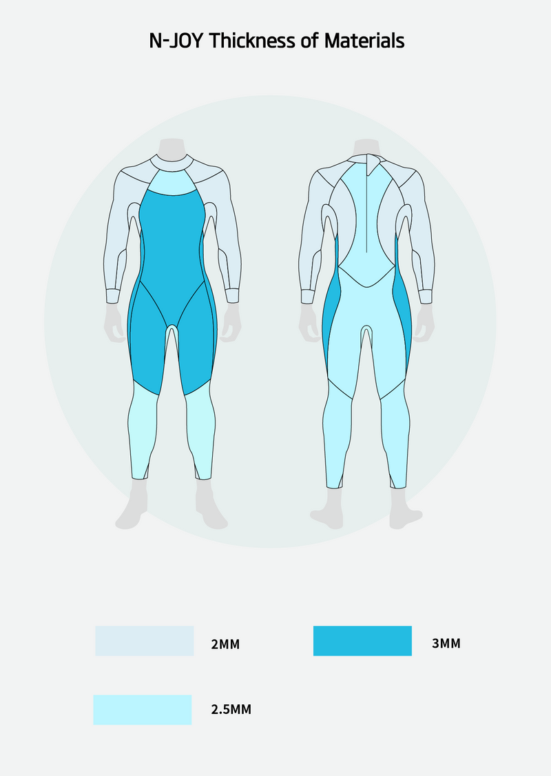 Load image into Gallery viewer, N-Joy Women's Eco Open Water Swimming Wetsuit
