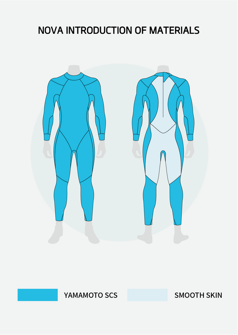 Load image into Gallery viewer, Nova Men's Eco Triathlon Wetsuit
