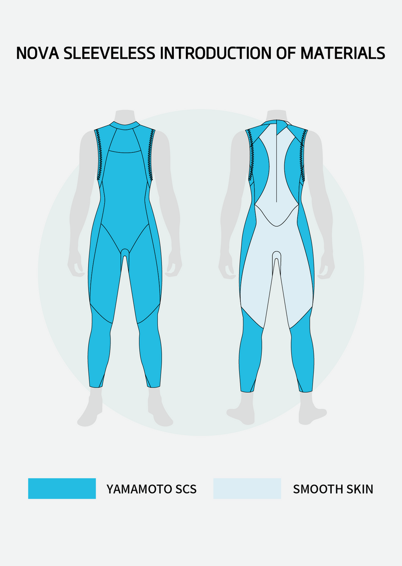 Load image into Gallery viewer, Nova Men's Sleeveless Eco Open Water Swimming Wetsuit
