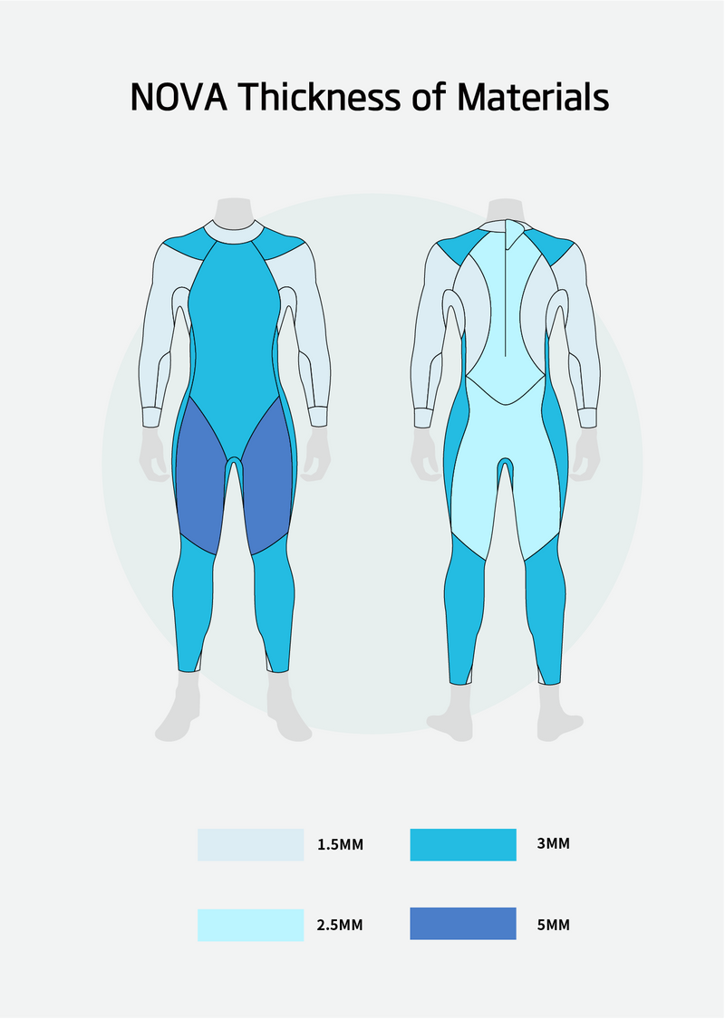 Load image into Gallery viewer, Nova Men's Eco Triathlon Wetsuit
