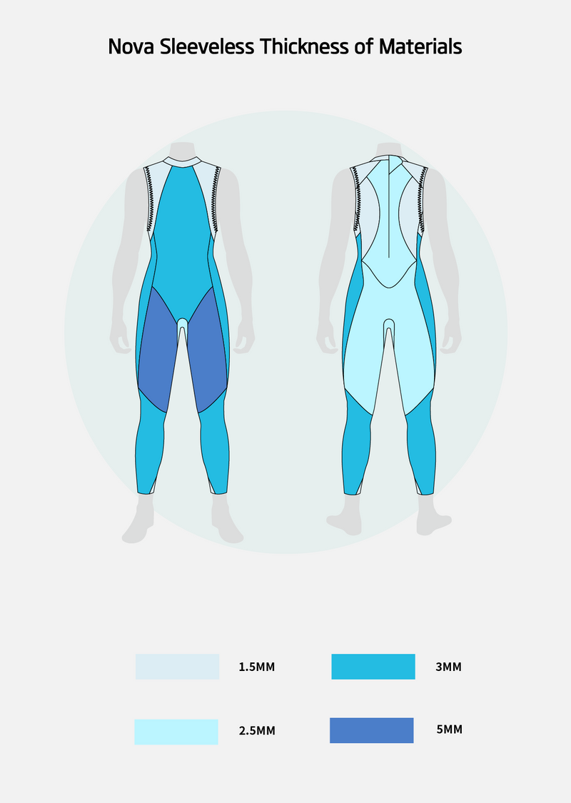 Load image into Gallery viewer, Nova Men's Sleeveless Eco Open Water Swimming Wetsuit
