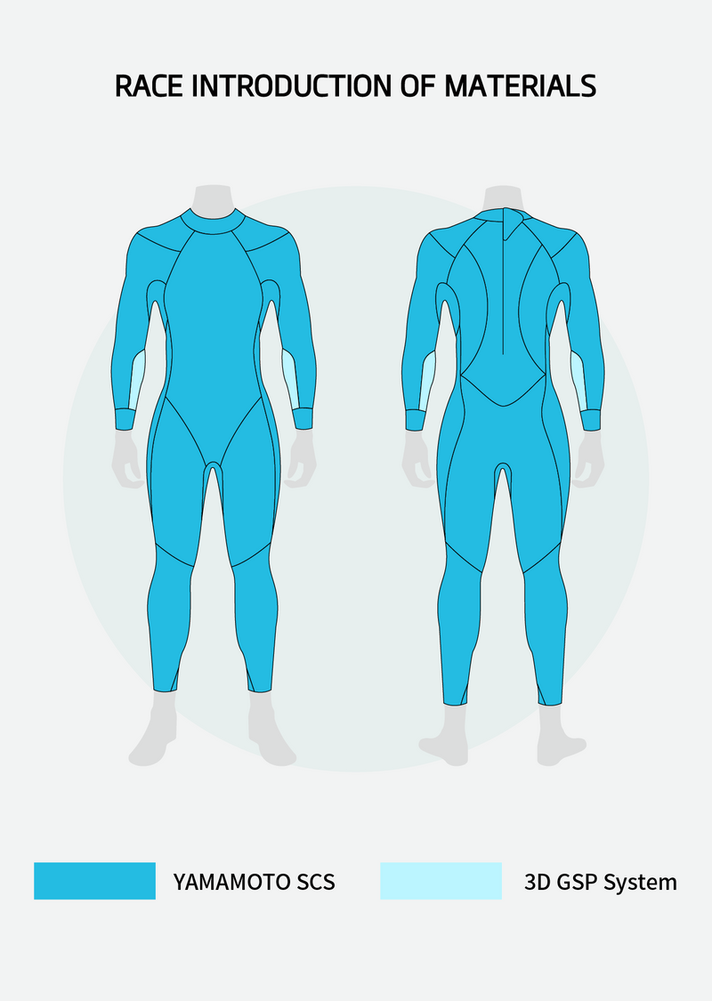 Load image into Gallery viewer, Race Women's Eco Triathlon Wetsuit
