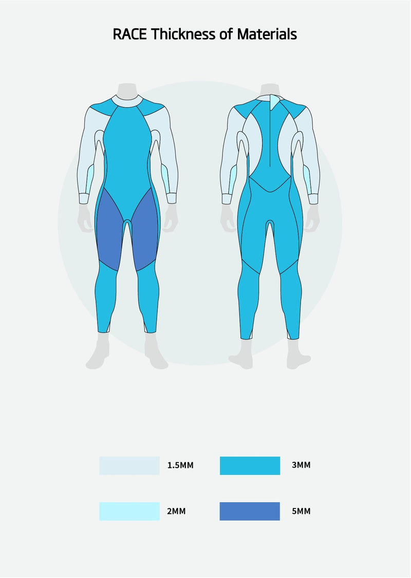 Load image into Gallery viewer, Race Women's Eco Triathlon Wetsuit
