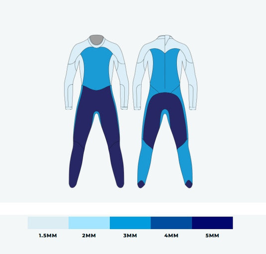 2026 Women's Fusion Wetsuit - Arvada Triathlon Company