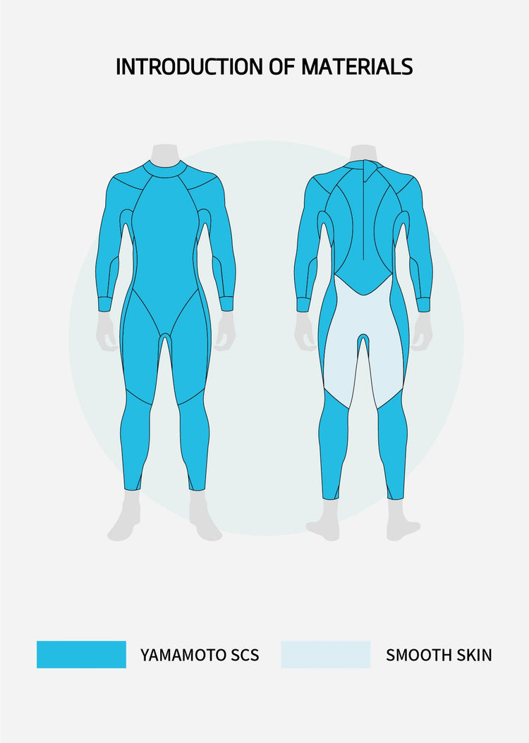 Men's Thermal Titanium Eco Open Water Wetsuit - Arvada Triathlon Company
