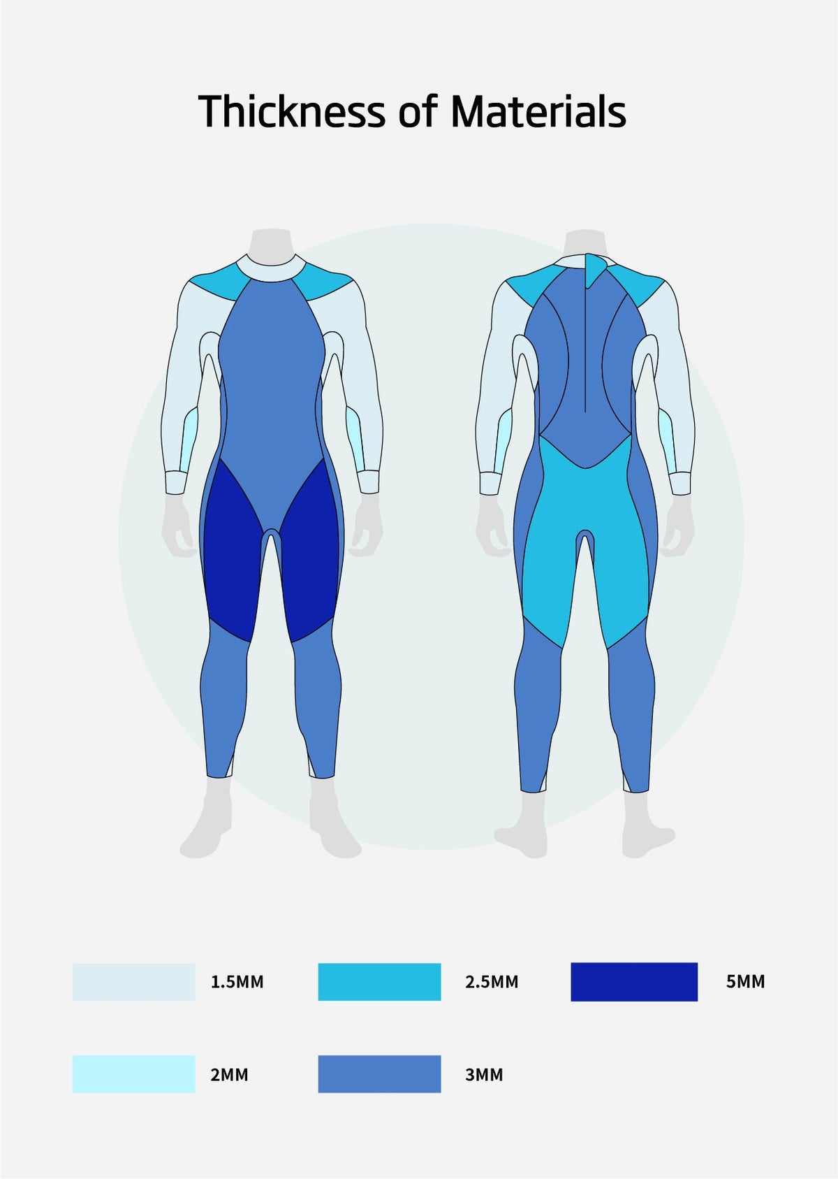 Men's Thermal Titanium Eco Triathlon Wetsuit - Arvada Triathlon Company