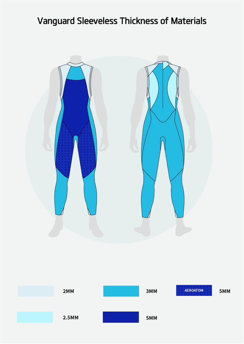Load image into Gallery viewer, Vanguard Men's Eco Sleeveless Triathlon Wetsuit
