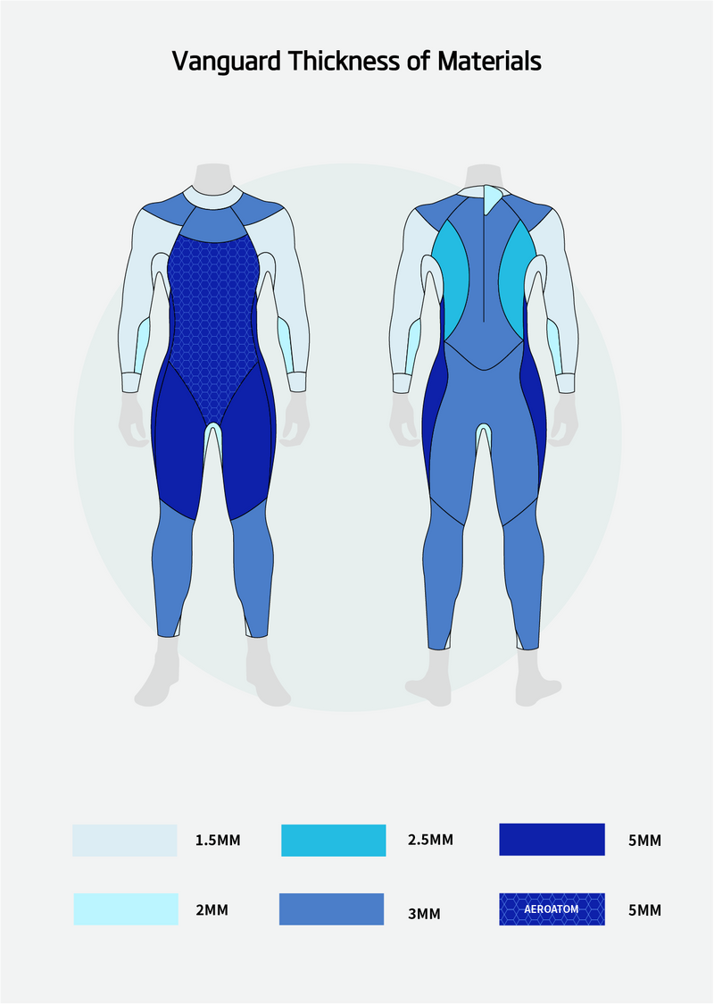 Load image into Gallery viewer, Vanguard Men's Eco Triathlon Wetsuit
