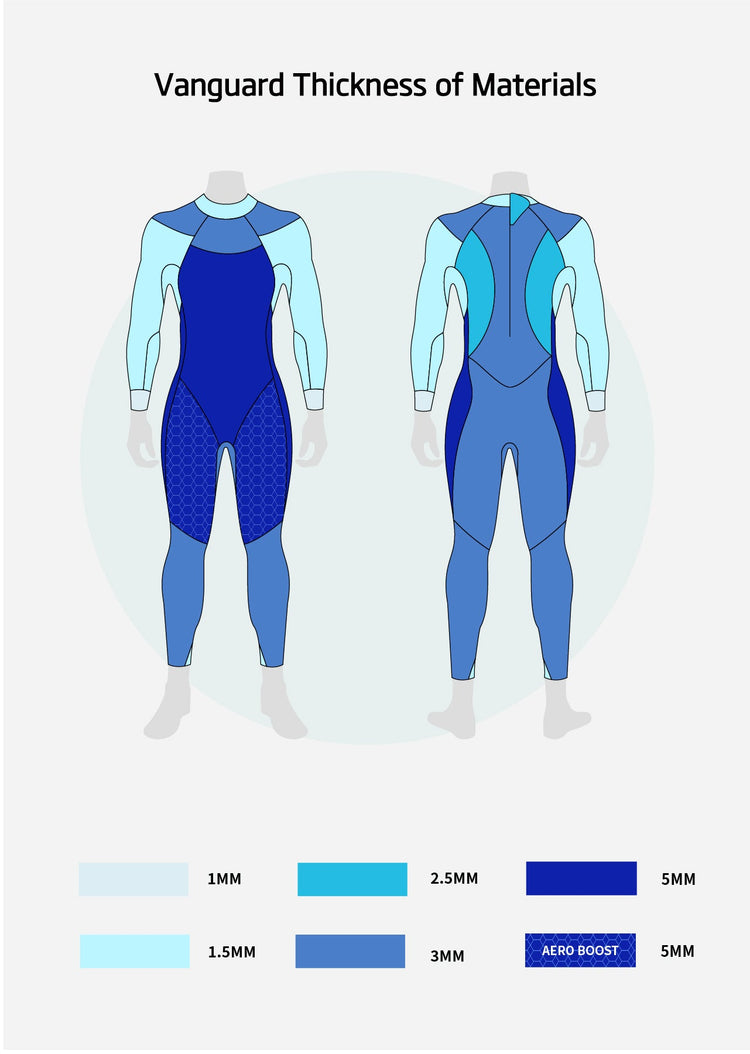 Vanguard Women's Eco Triathlon Wetsuit - Arvada Triathlon Company