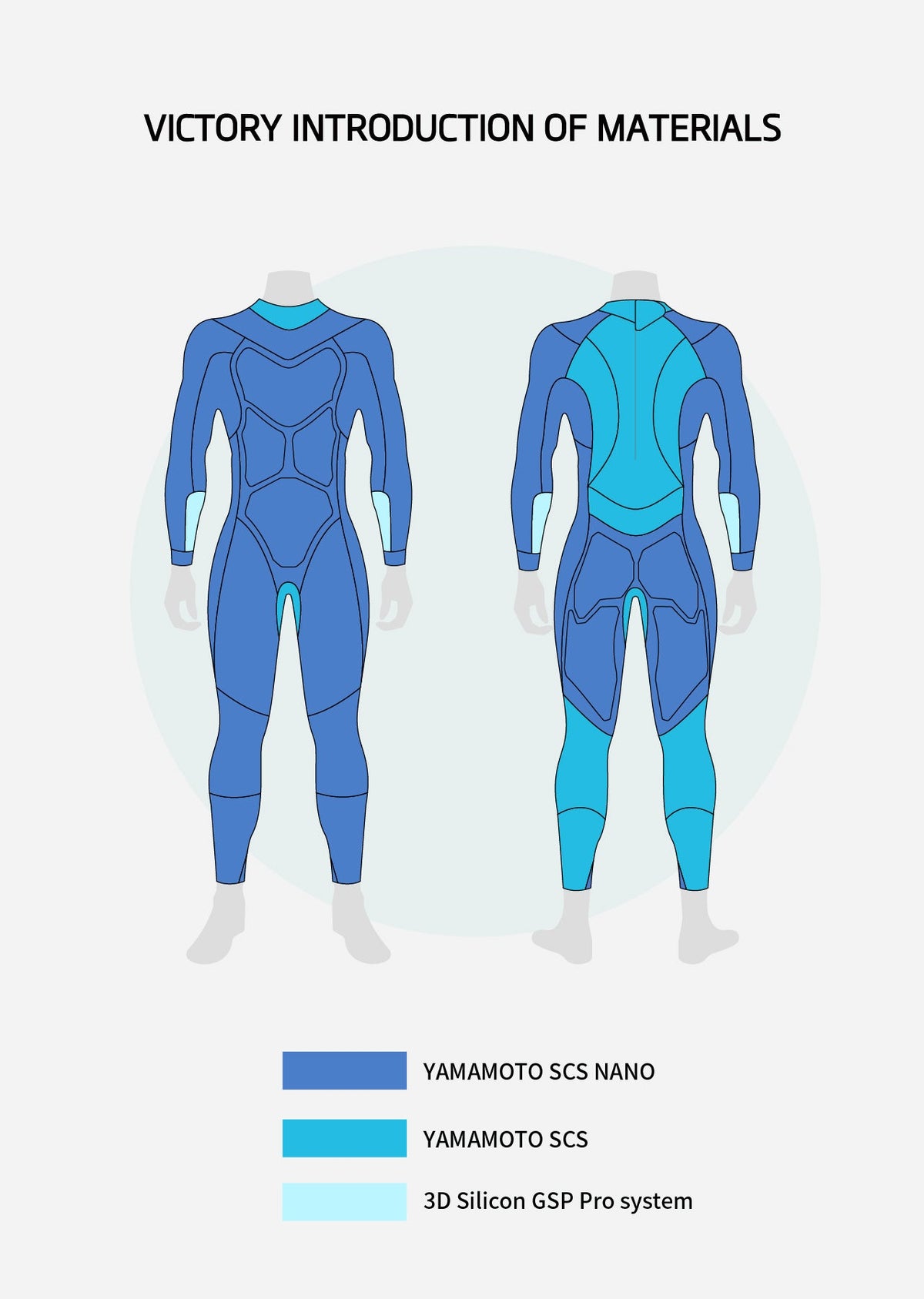 Victory Women's Eco Triathlon Wetsuit - Free Triad Tri Bag when ordering - Arvada Triathlon Company