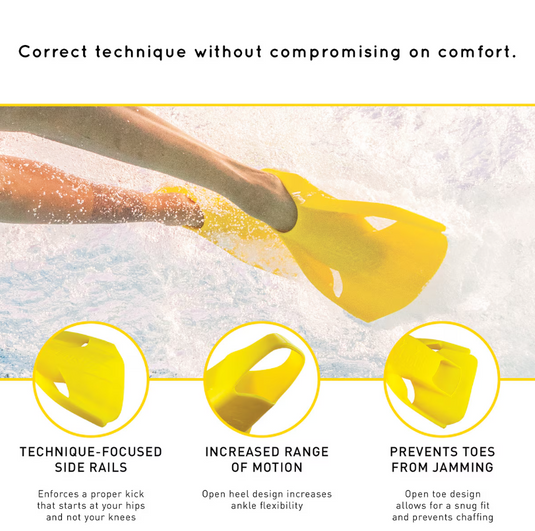 Finis Edge Fins - Arvada Triathlon Company