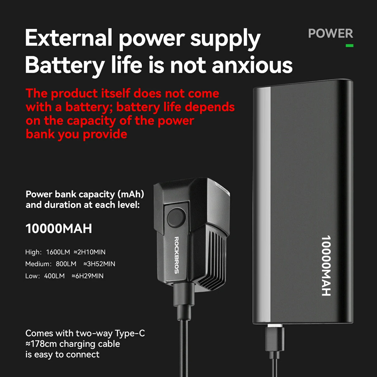 Front Light External Power Supply 1600LM USB-C - Arvada Triathlon Company