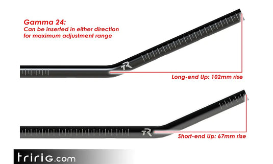 Gamma 24 Alloy - Arvada Triathlon Company