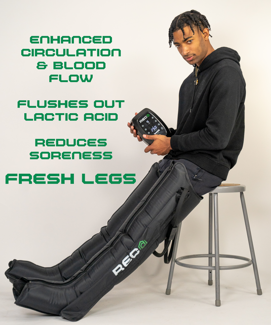 Leg Compression Sleeves - Arvada Triathlon Company