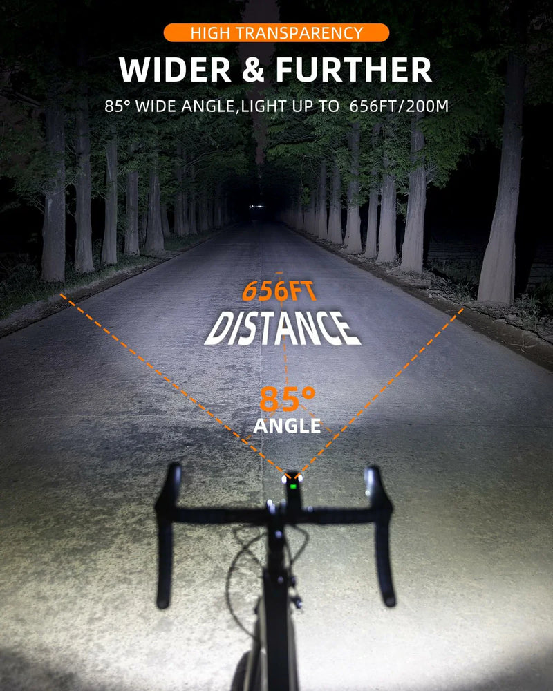 Load image into Gallery viewer, RHL 400LM Bike Light - Arvada Triathlon Company
