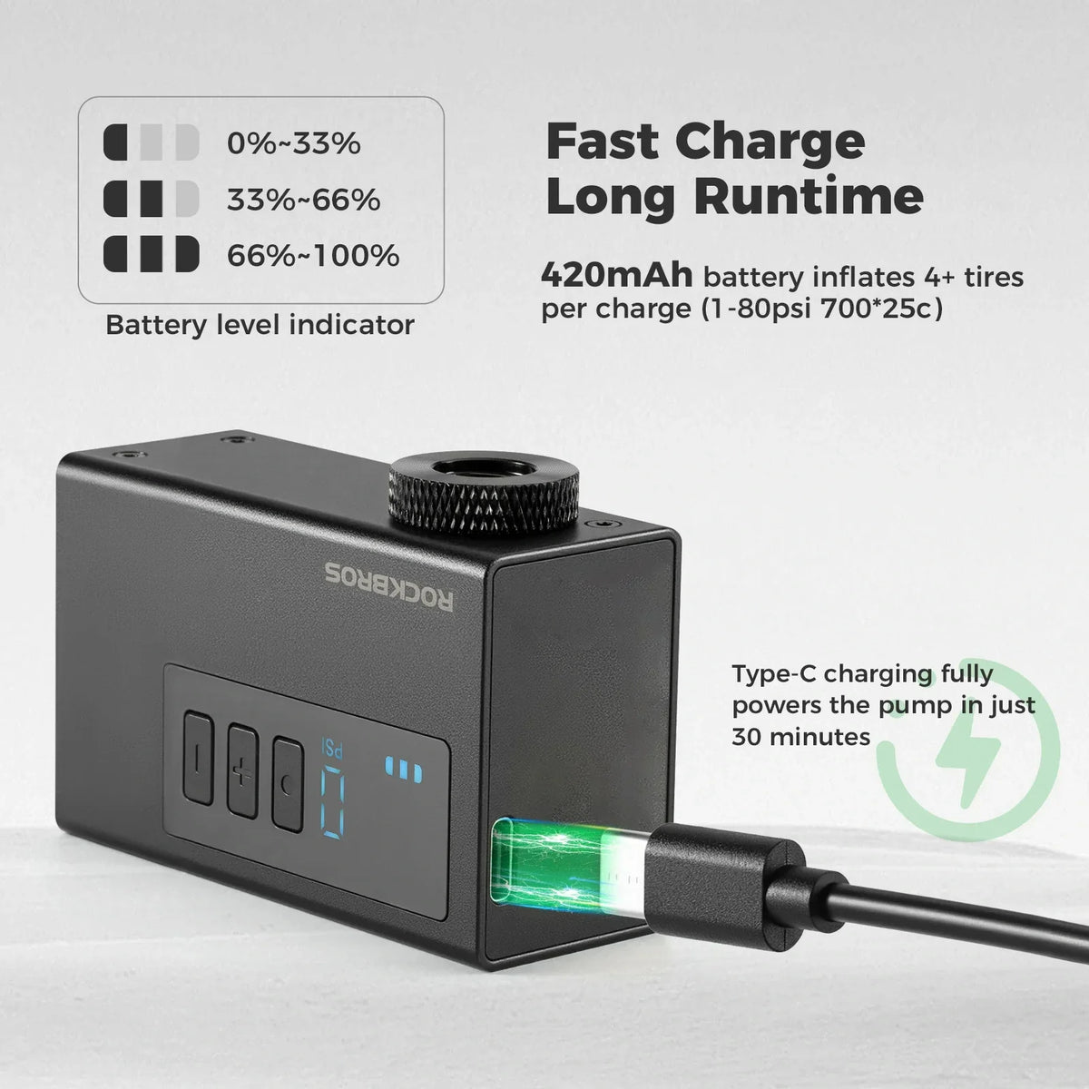 AS240 PRO Mini Electric Bike Pump with Gauge Max 120PSI - Arvada Triathlon Company