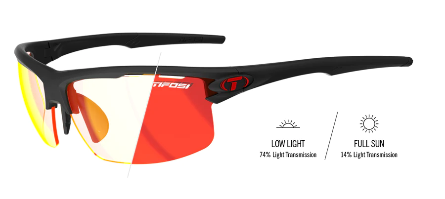 Rivet, Satin Vapor Fototec Lens Sunglasses - Arvada Triathlon Company